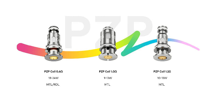 Résistance PZP Innokin